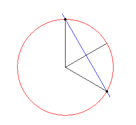 Circle tangent animation